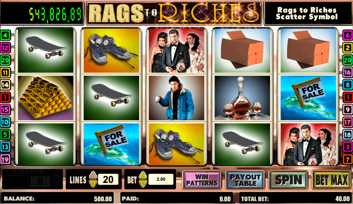 Rags To Riches