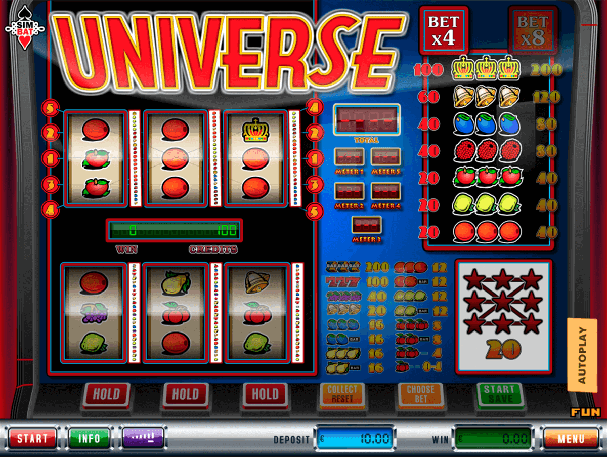 Universe