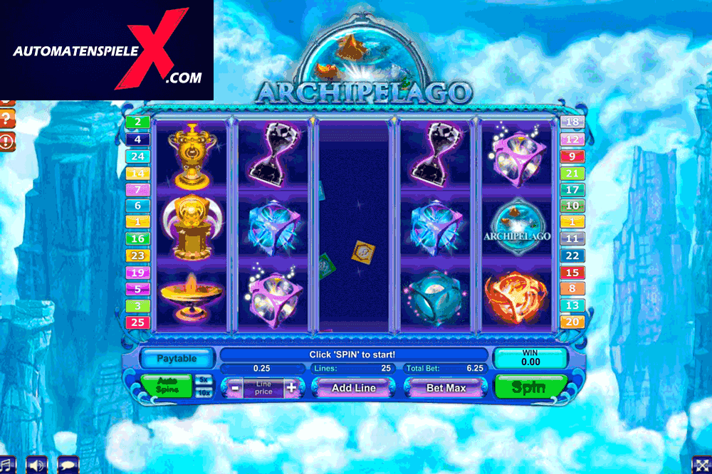 Archipelago