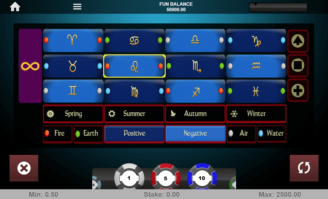 Astro Roulette