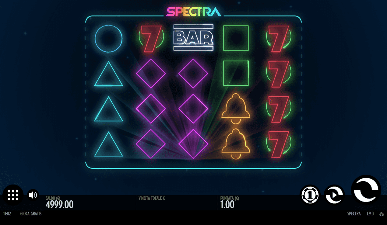 Spectra