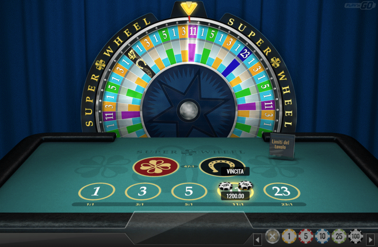 Super Wheel