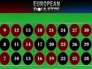 European Roulette by GAMING1 Demo