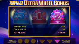 Wheel of Fortune Ultra 5 Reels - Screenshot 7