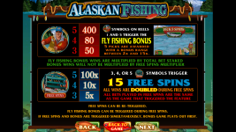 Alaskan Fishing - Screenshot 1