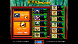 100 Pandas - Screenshot 3