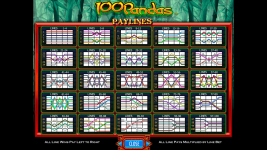 100 Pandas - Screenshot 5