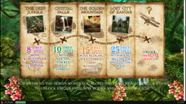 Heart of the Jungle - Screenshot 1
