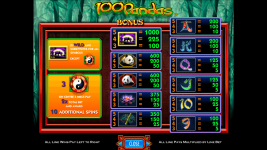 100 Pandas - Screenshot 4