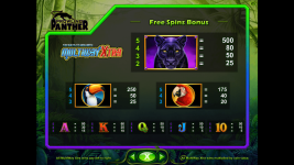 Prowling Panther - Screenshot 7