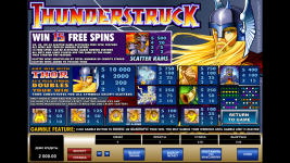 Thunderstruck - Screenshot 1