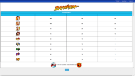 Baywatch - Screenshot 3