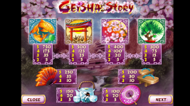 Geisha Story - Screenshot 1