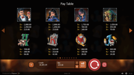 Dracula’s Family - Screenshot 8