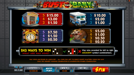 Bust the Bank - Screenshot 4
