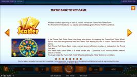 Theme Park: Tickets of Fortune - Screenshot 7
