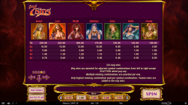 7 Sins - Screenshot 5