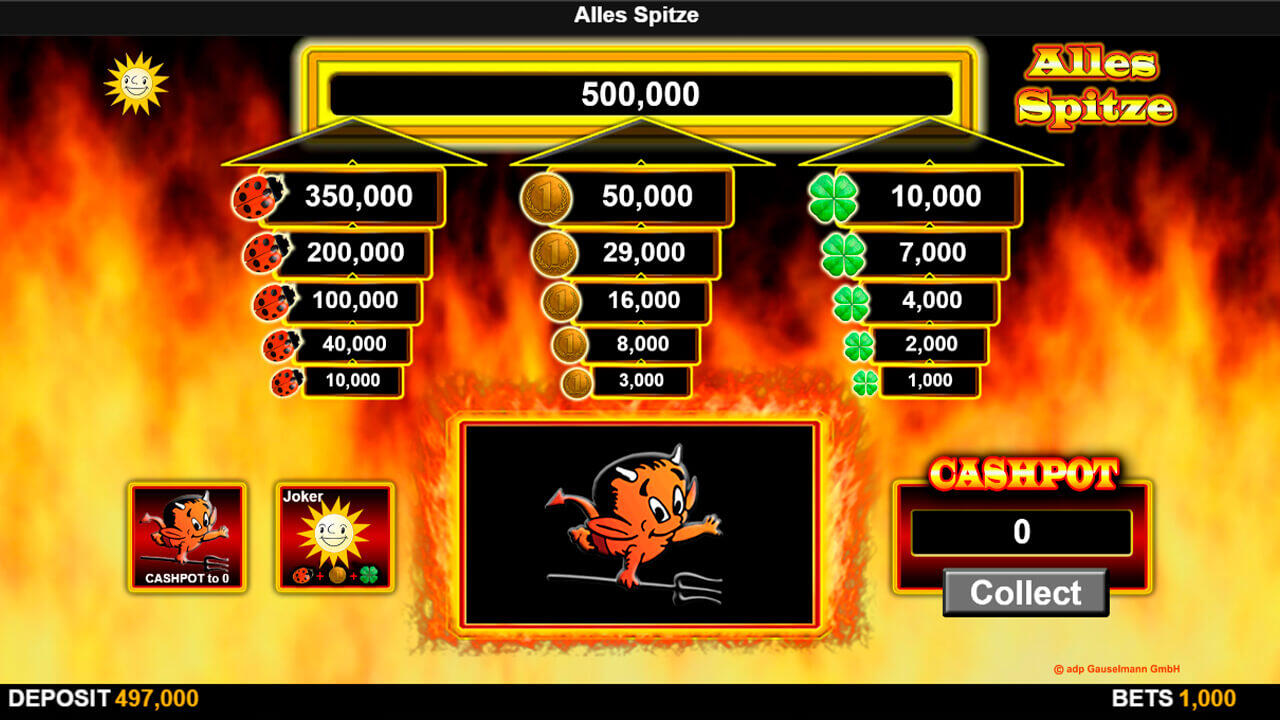 Alles Spitze – King Of Luck Spielautomat online kostenlos