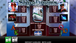 Ship of Dreams - Screenshot 3