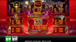 World of Circus - Screenshot 3