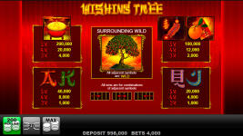 Wishing Tree - Screenshot 1