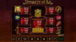 Dynasty of Ra - Screenshot 4