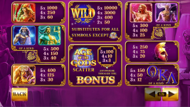 Age of the Gods - Screenshot 2