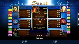 Faust - Screenshot 3
