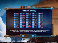 Fire and Ice - Screenshot 1