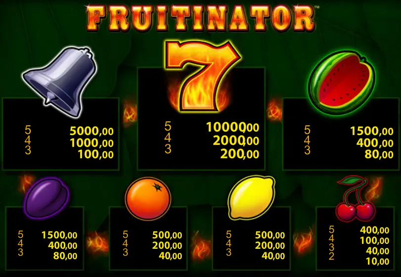 fruitinator online