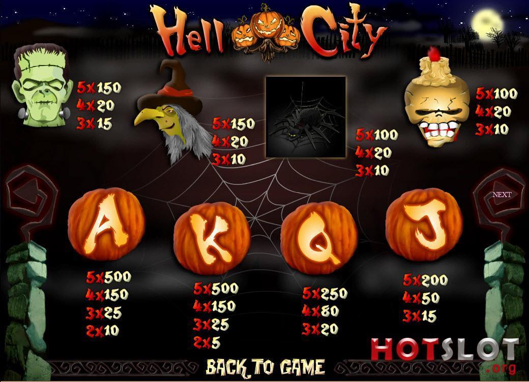 Hell City online spielen kostenlos von iSoftBet online Halloween spiele