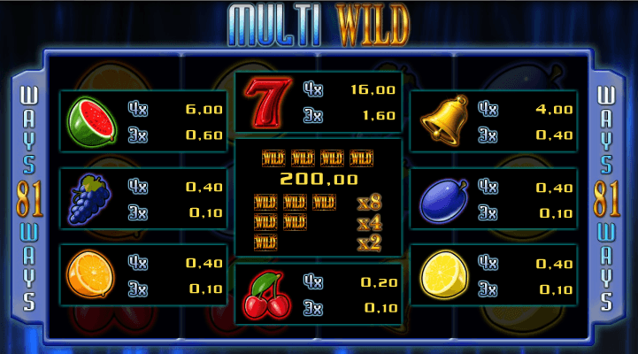 Multi Wild Slot Spielregeln