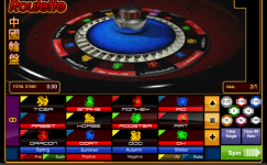 Chinese Roulette Chinese Roulette