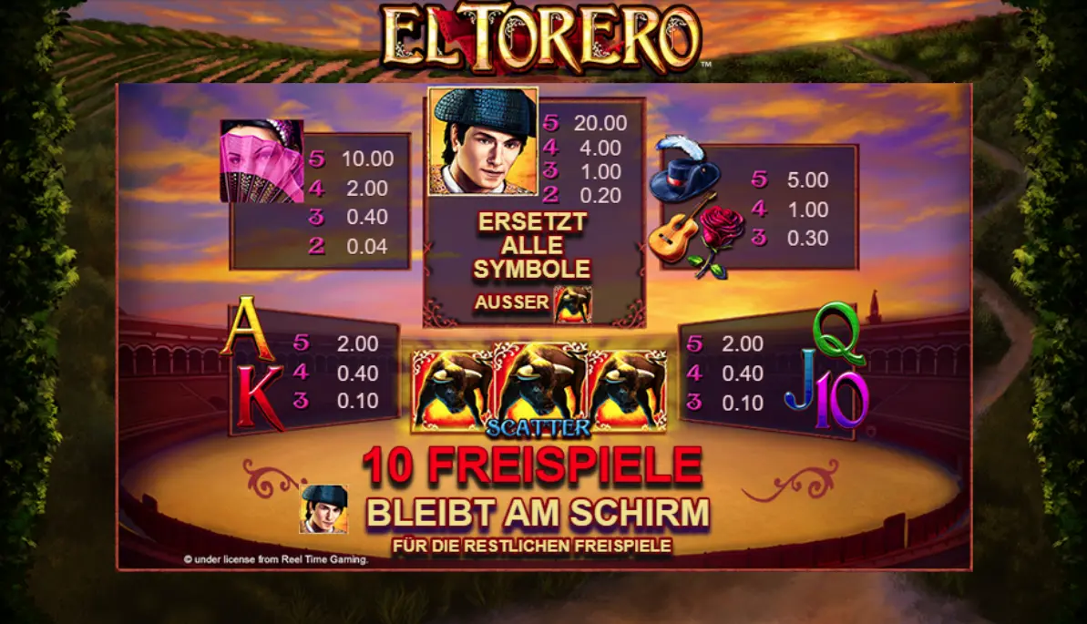Regras do jogo de caça-níqueis El Torero Merkur e combinações vencedoras