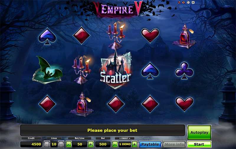 Empire Kostenlos Spielen Empire Kostenlos Spielen