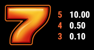 Explodiac MAXI Play Slot Auszahlungswerte für die Gewinnkombinationen von Sieben symbole