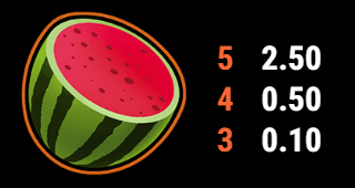 Explodiac MAXI Play Slot Auszahlungswerte für die Gewinnkombinationen von Wassermelone Symbole