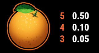 Explodiac MAXI Play Slot Auszahlungswerte für die Gewinnkombinationen von Orange symbole
