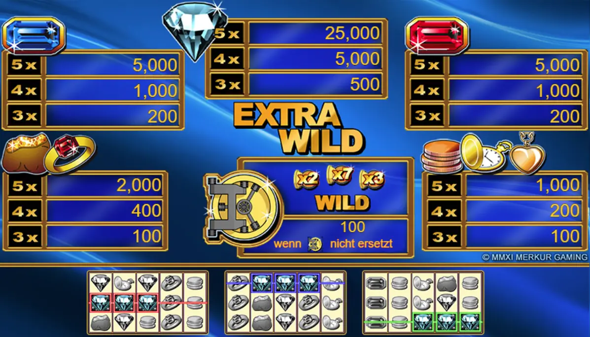 Extra Wild Free Slot Game von Merkur regeln und gewinnkombinationen