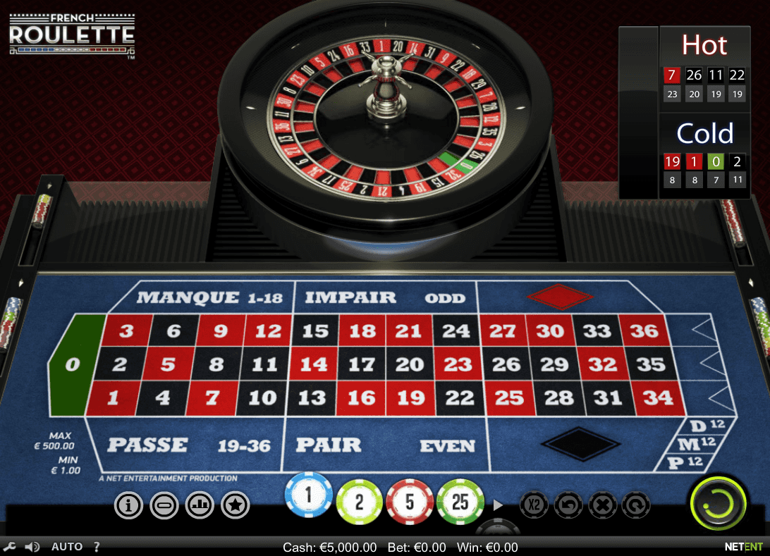Casino Roulette Online Kostenlos