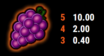 Fruit Mania Slot online spielen - Auszahlungswerte für die Gewinnkombinationen von Weintrauben Symbole