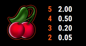 Fruit Mania Slot online spielen - Auszahlungswerte für die Gewinnkombinationen von Kirschen Symbole