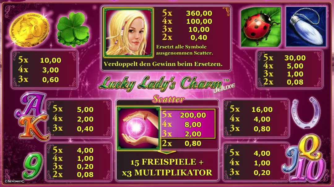 Lucky Ladys Charm Deluxe Slot Gewinnkombinationen und Spielregeln