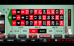 Monopoly Roulette Hot Properties Monopoly Roulette Hot Properties