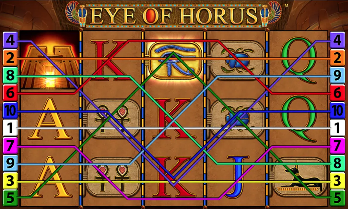 Online Eye of Horus kostenlos spiel gewinnlinien