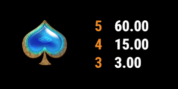 Ramses Book Online Slot Auszahlungswerte für die Gewinnkombinationen von Pik Symbole