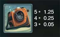Razor Shark demo spielen ohne Geld