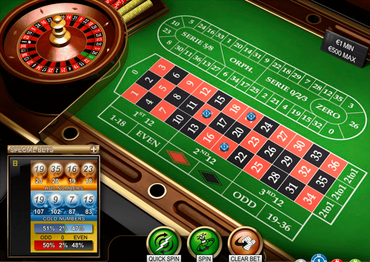 Casino Theme Party Ideas For A Sensational Celebration