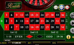 Single Zero Roulette Single Zero Roulette
