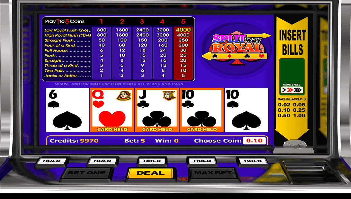 Video Poker Kostenlos Video Poker Kostenlos